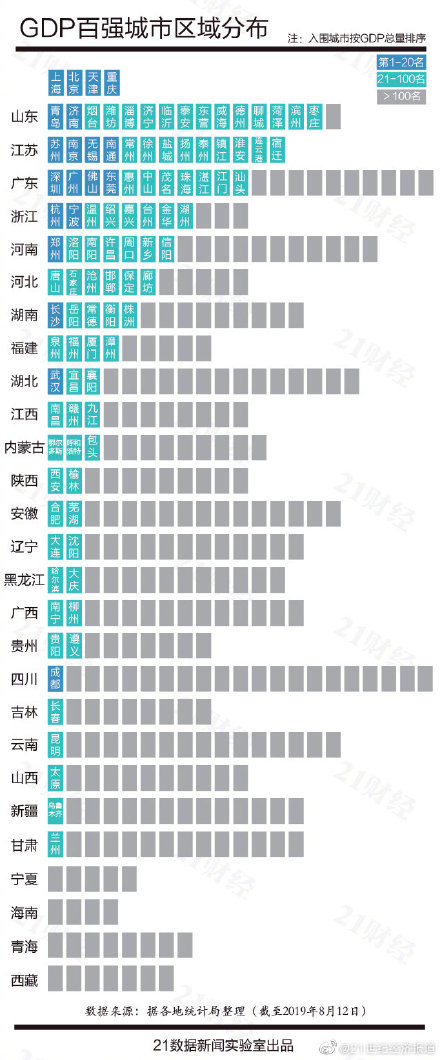 從最新城市GDP百?gòu)?qiáng)榜 看eva廠家生存之道